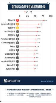 吃瓜娱乐热榜官网入口网址,一网打尽最新热门资讯
